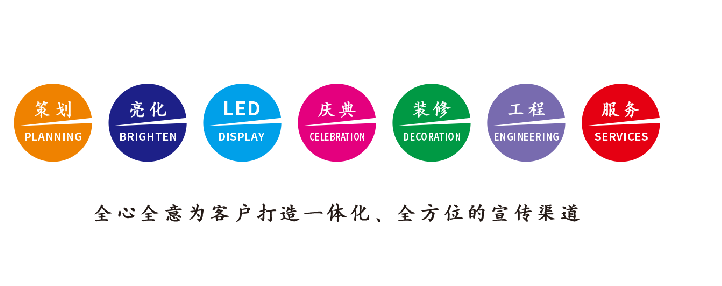 贵溪广告公司该如何满足客户需求？